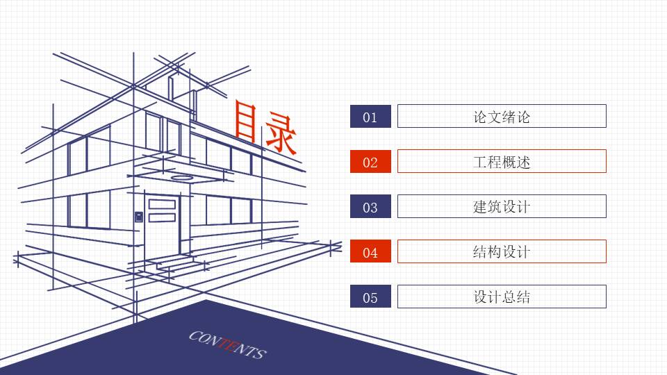 建筑行业 (2).pptx